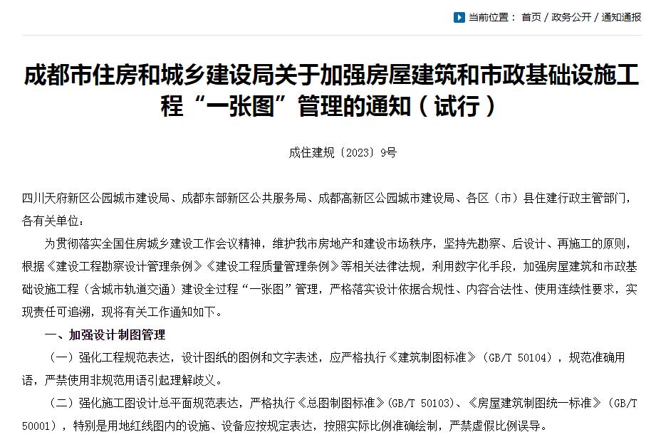 划重点！成都市住房和城乡建设局2023年...