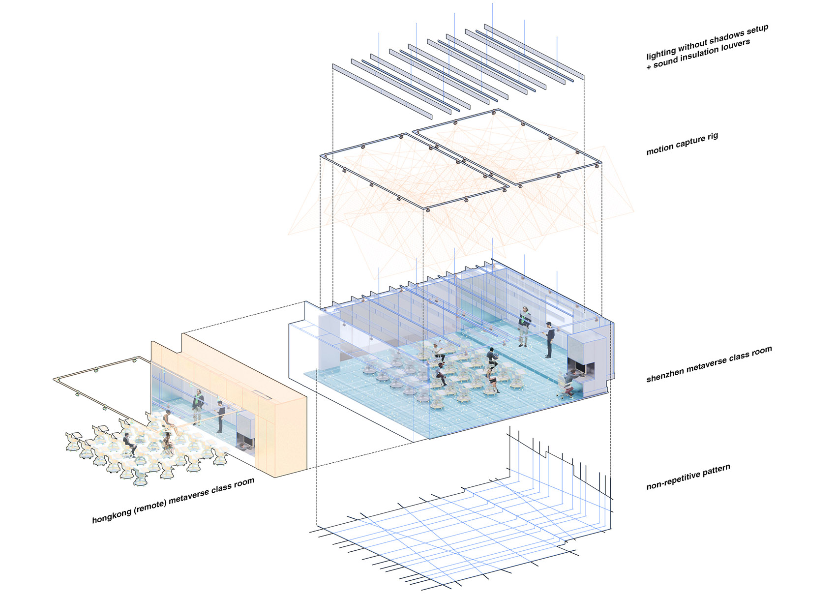 办公室装修为什么需要设计的原因