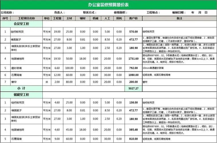 直接找装修公司要办公室装修报价好吗?