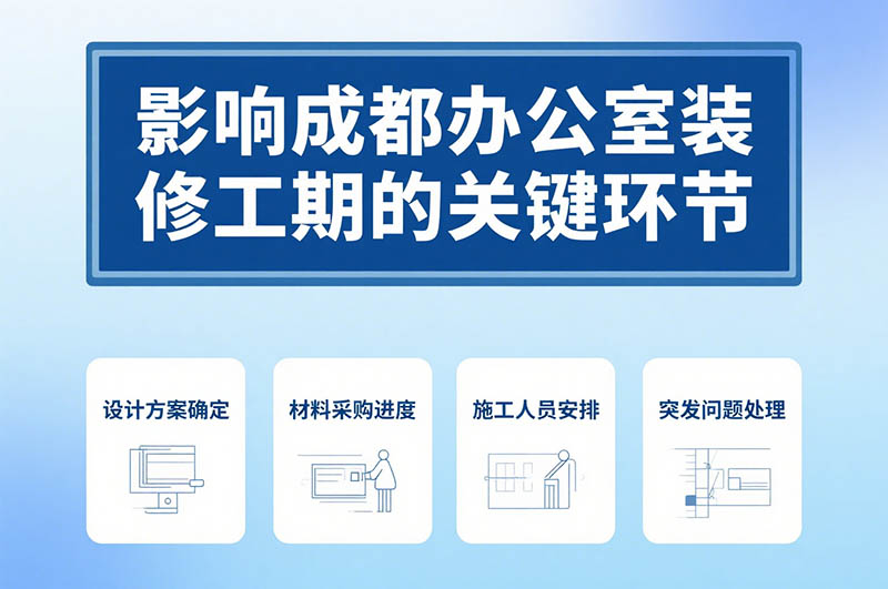成都办公室装修周期一般多久？深度解析与省时秘籍！